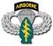 rangerschool