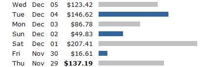 clickbank